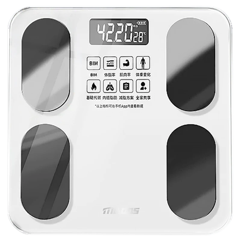 Home Scales For Weight